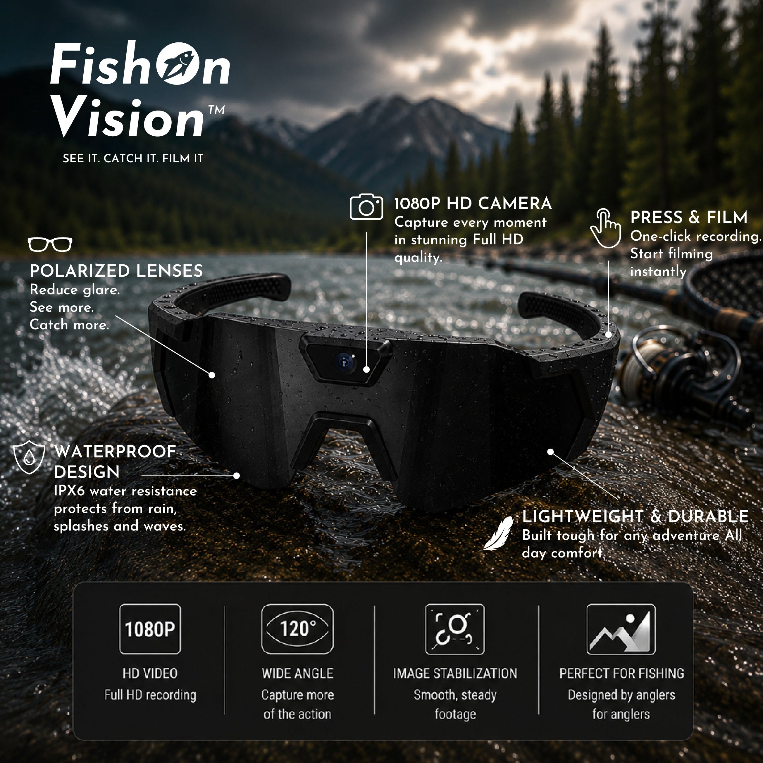 Feature overview of fishing camera sunglasses with HD video, wide angle lens and image stabilization