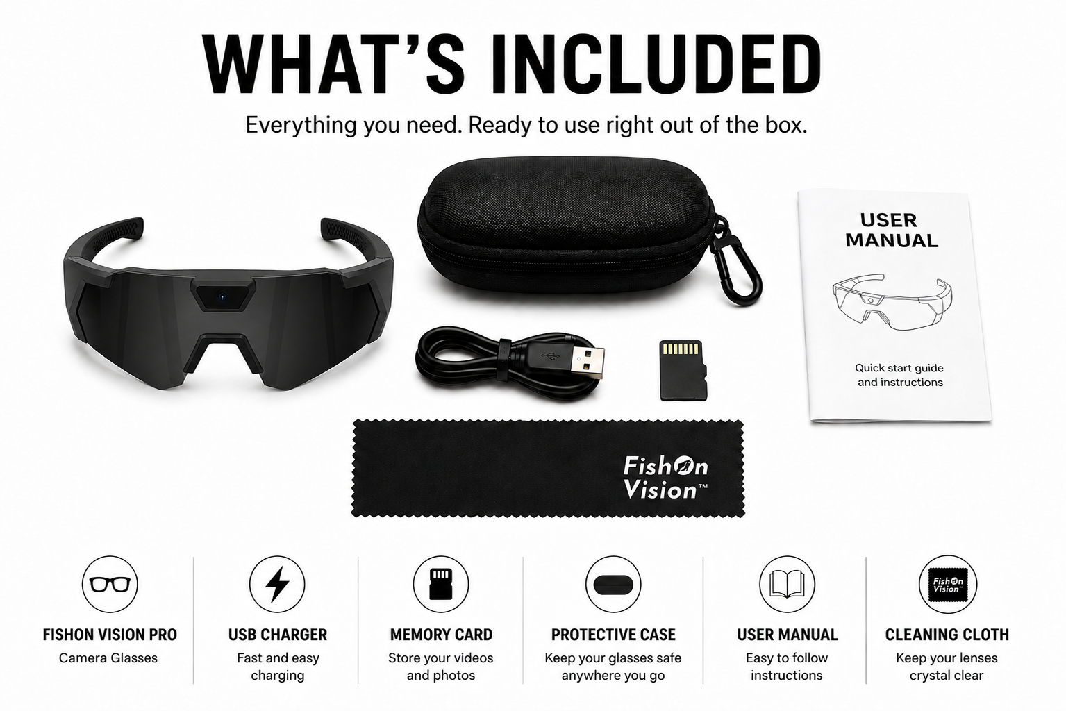 FishOn Vision PRO package contents including camera glasses, protective case, memory card, charging cable, user manual and cleaning cloth